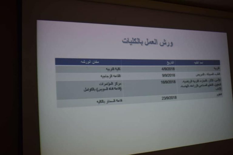 ورشة عمل تَهُم هيئة التدريس