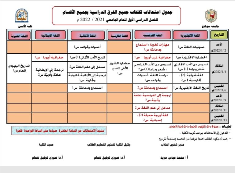 جدول تخلفات النهائي