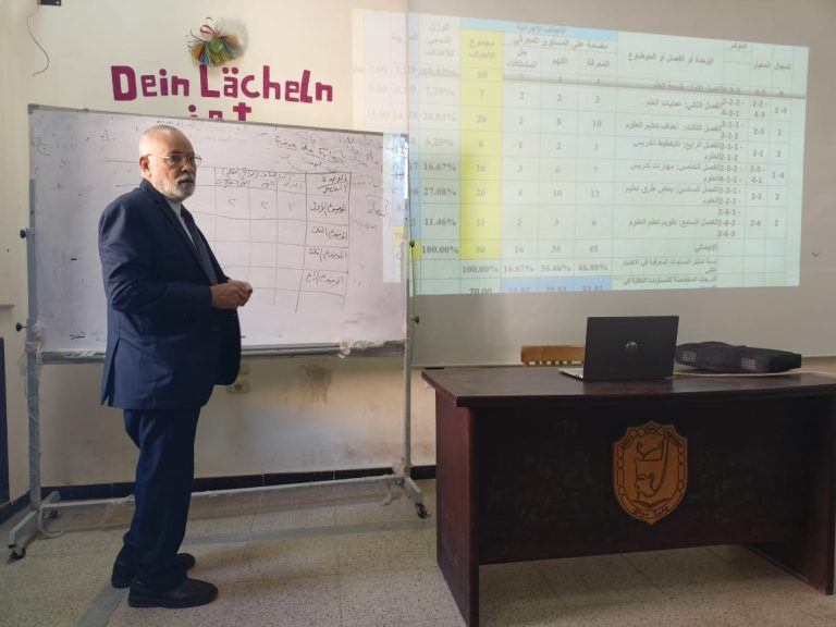 ورشة عمل جدول المواصفات وإعداد المفردة الاختبارية بكلية الألسن جامعة سوهاج ة