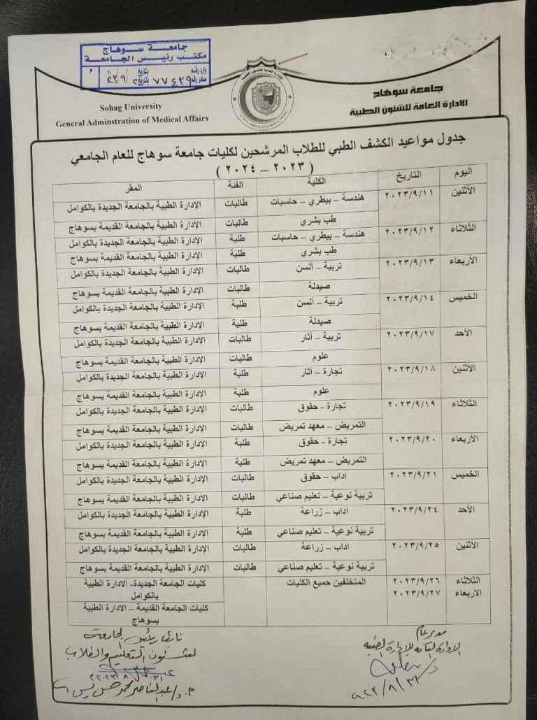 الإدارة العامة للشئون الطبية  جامعة سوهاج