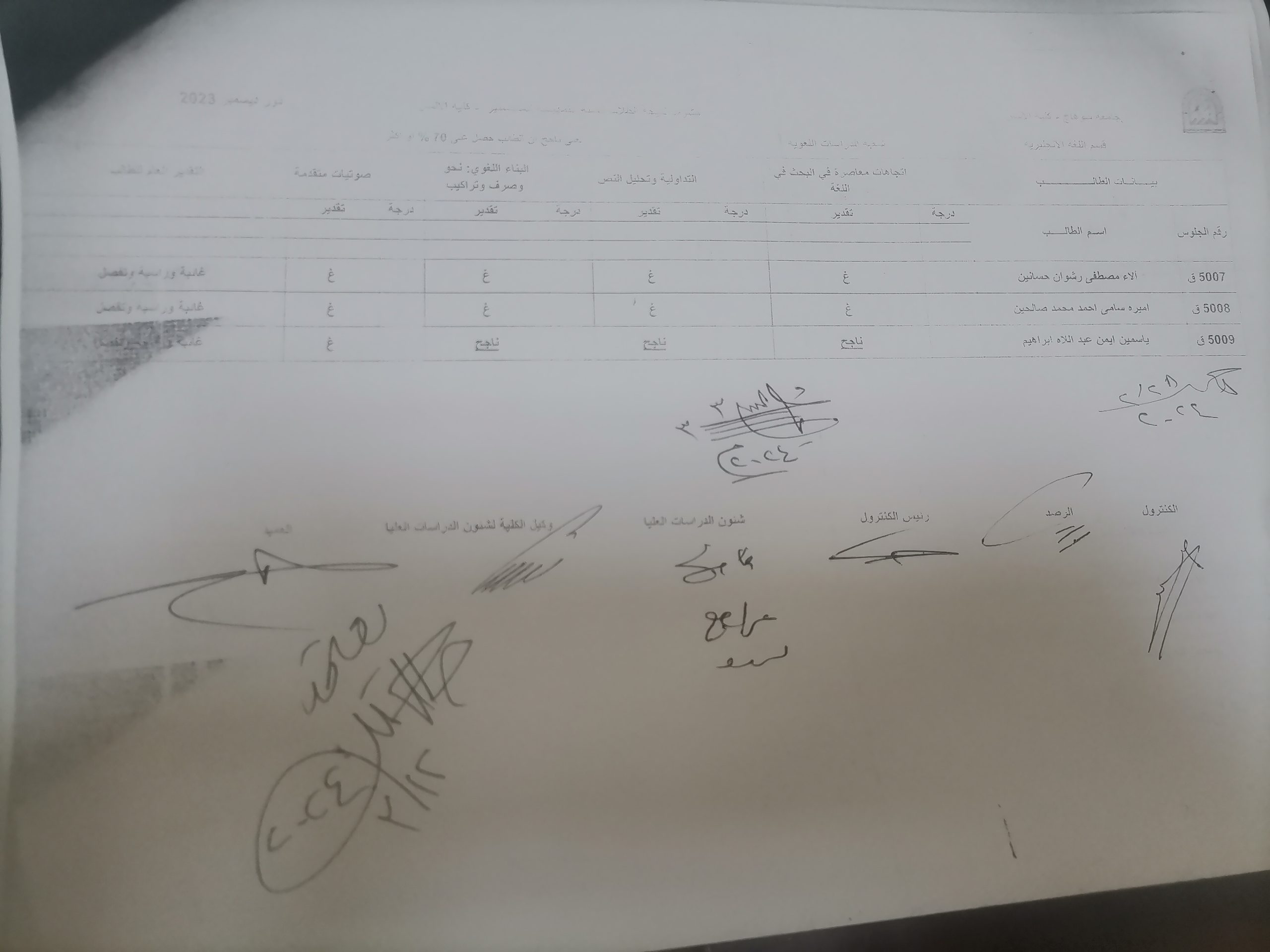 كشوف نتيجه الطلاب التمهيدية للماجستير قسم اللغة الإنجليزية وقسم اللغة الفارسية للعام الجامعي ٢٠٢٣-٢٠٢٤م