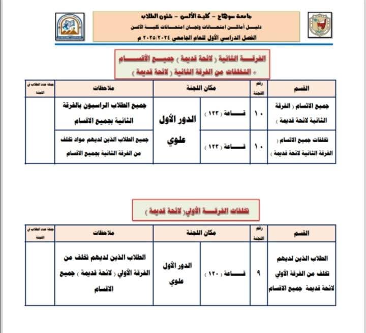 دليل لجان وأماكن الامتحانات _ الفصل الدراسي الأول للعام الجامعي 2024_2025 بالنسبه لأرقام الجلوس سيتم تعليق قائمة بأسماء الطلاب أمام كل لجنة طبقا لهذا الدليل تحتوي على أرقام الجلوس