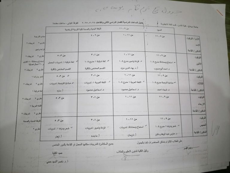 جدول محاضرات قسم اللغة الانجليزية الترم الثاني ٢٠٢٥