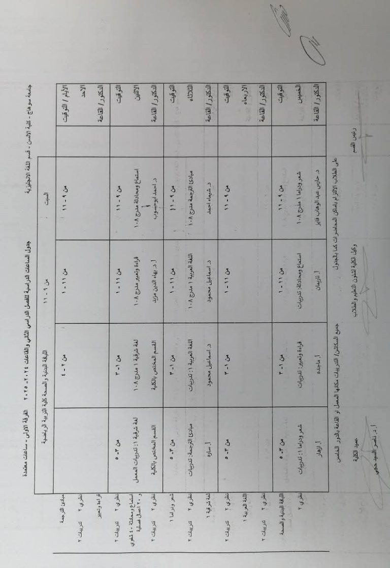 جدول قسم اللغة الانجليزيه (معدل) الترم الثاني ٢٠٢٥