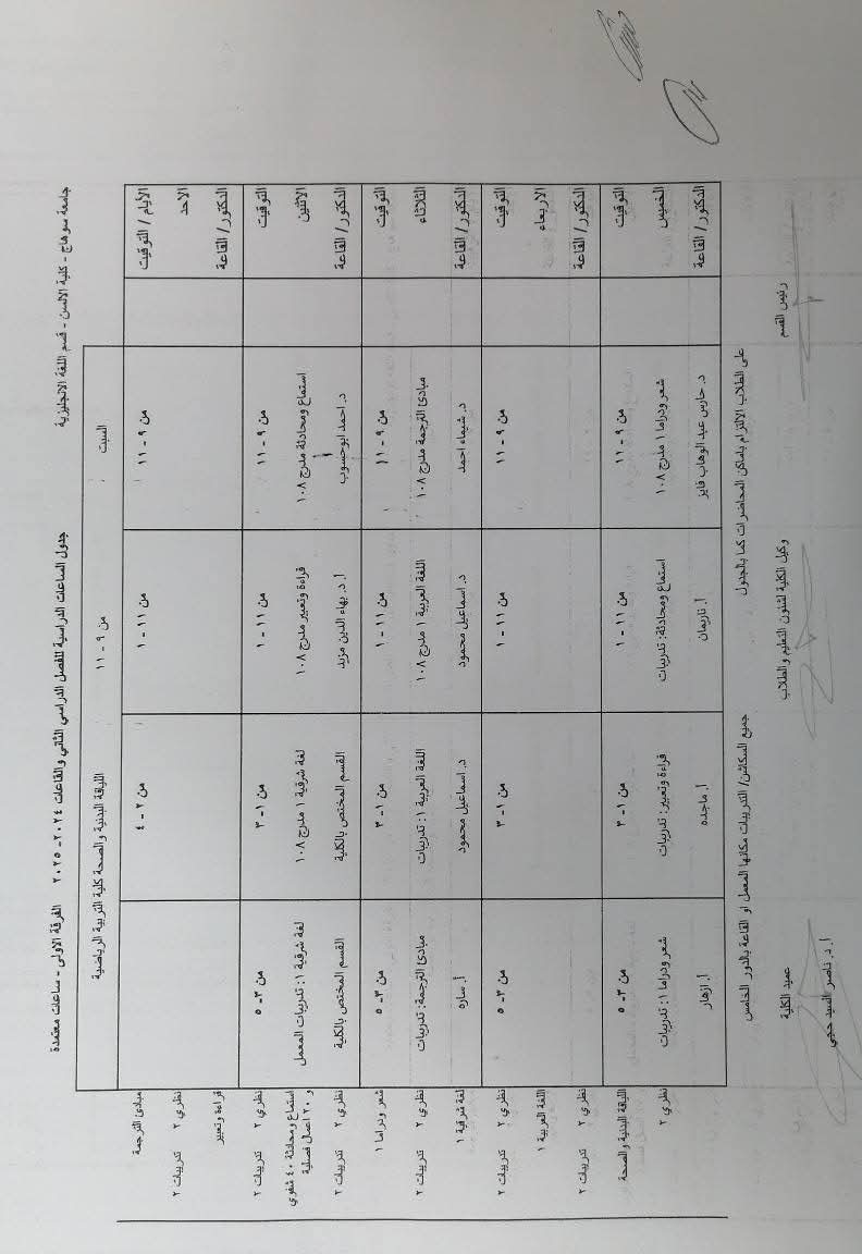 جدول قسم اللغة الانجليزيه (معدل) الترم الثاني ٢٠٢٥