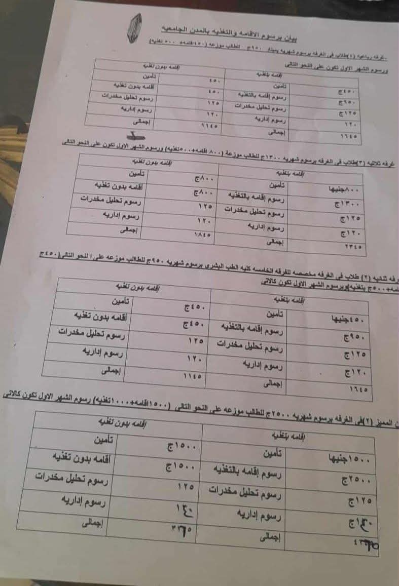 بيان برسوم الإقامة والتغذيه بالمدن الجامعيه للعام الجامعي الجديد 2025/2026م