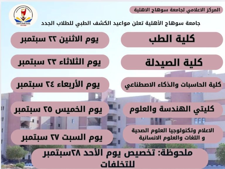 جامعة سوهاج الأهلية تعلن مواعيد الكشف الطبي للطلاب الجدد
