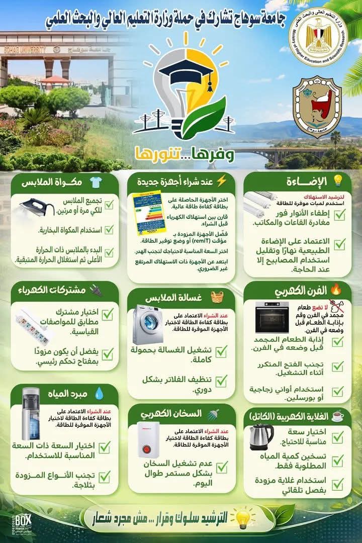 وفرها  تنورها بجامعة سوهاج